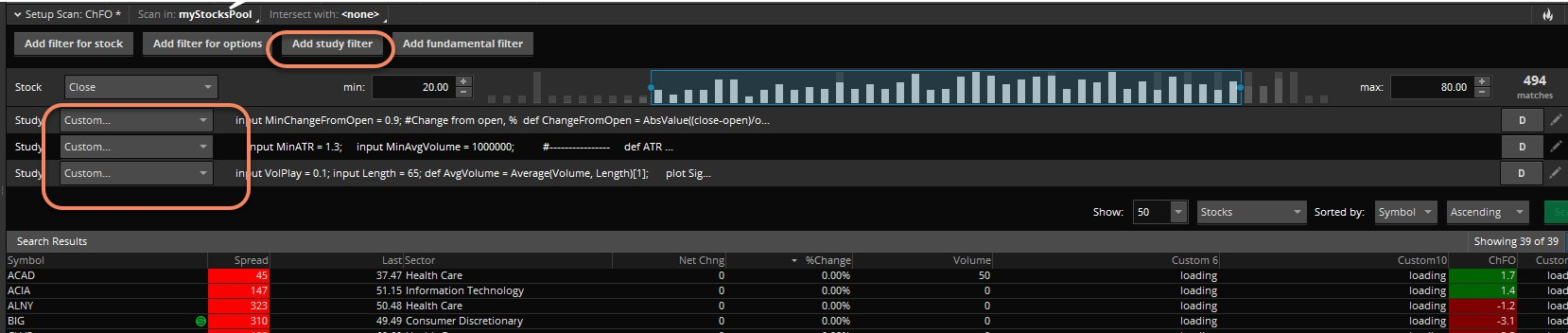 Сканер "Change From Open"