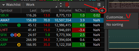 Как перенести свои скрипты ThinkOrSwim (ТОS) на другой аккаунт
