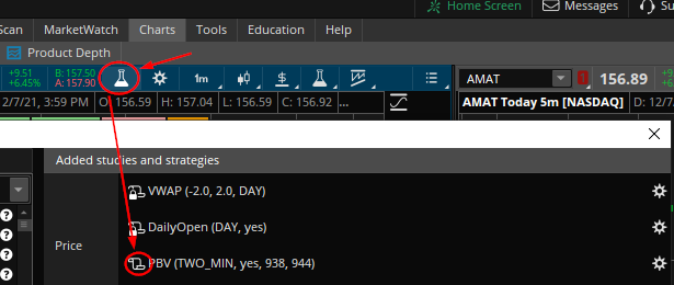 Как перенести свои скрипты ThinkOrSwim (ТОS) на другой аккаунт